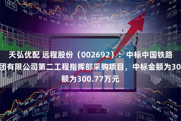 天弘优配 远程股份（002692）：中标中国铁路西安局集团有限公司第二工程指挥部采购项目，中标金额为300.77万元
